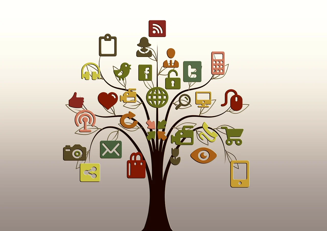 How To Create A Free Website